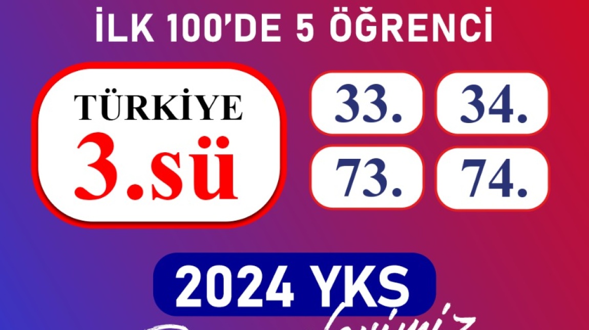 2024 YKS’DE YİNE GURUR - Nilüfer Borsa İstanbul Fen Lisesi